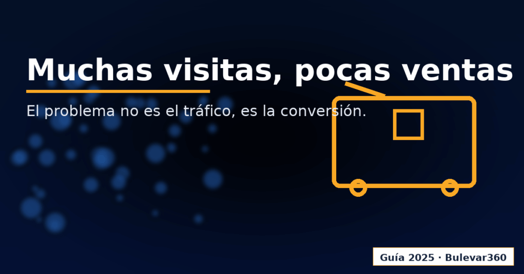 tienda online recibe visitas pero no ventas