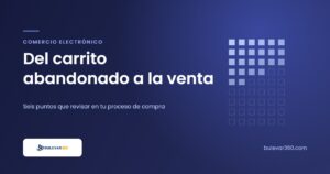 Bulevar360 | Tu Agencia De Desarrollo Web, Marketing Digital Y Comercio Electrónico | A Coruña Carrito abandonado WooCommerce: retícula de cuadros que se vacía con los carritos que se pierden en el proceso de compra