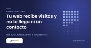Bulevar360 | Tu Agencia De Desarrollo Web, Marketing Digital Y Comercio Electrónico | A Coruña Mi web no genera clientes: rejilla de cuadros que se va vaciando, con los contactos que se pierden por el camino