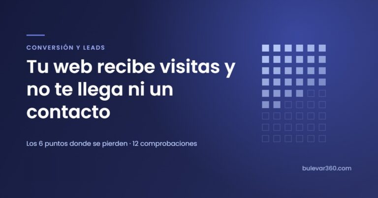 Mi web no genera clientes: rejilla de cuadros que se va vaciando, con los contactos que se pierden por el camino
